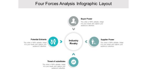 Four Forces Analysis Infographic Layout Ppt PowerPoint Presentation Gallery Vector Four Forces Analysis Infographic Layout Ppt PowerPoint Presentation Gallery Vector