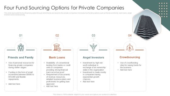 Four Fund Sourcing Options For Private Companies Ppt PowerPoint Presentation Gallery Images PDF Four Fund Sourcing Options For Private Companies Ppt PowerPoint Presentation Gallery Images PDF