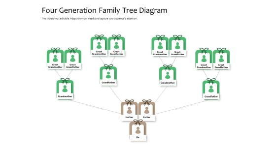 Four Generation Family Tree Diagram Ppt PowerPoint Presentation Gallery Demonstration PDF