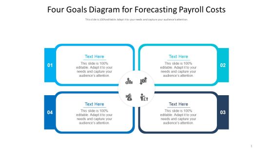 Four Goals Diagram For Forecasting Payroll Costs Ppt PowerPoint Presentation Layouts Brochure PDF Four Goals Diagram For Forecasting Payroll Costs Ppt PowerPoint Presentation Layouts Brochure PDF