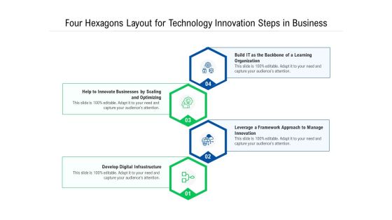 Four Hexagons Layout For Technology Innovation Steps In Business Ppt PowerPoint Presentation File Sample PDF Four Hexagons Layout For Technology Innovation Steps In Business Ppt PowerPoint Presentation File Sample PDF