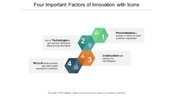 Four Important Factors Of Innovation With Icons Ppt PowerPoint Presentation Portfolio Guide Four Important Factors Of Innovation With Icons Ppt PowerPoint Presentation Portfolio Guide