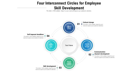 Four Interconnect Circles For Employee Skill Development Ppt PowerPoint Presentation File Backgrounds PDF Four Interconnect Circles For Employee Skill Development Ppt PowerPoint Presentation File Backgrounds PDF