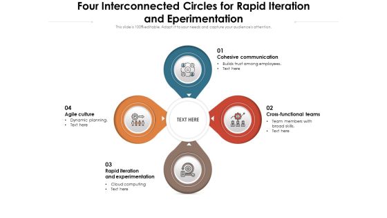 Four Interconnected Circles For Rapid Iteration And Eperimentation Ppt PowerPoint Presentation File Layouts PDF Four Interconnected Circles For Rapid Iteration And Eperimentation Ppt PowerPoint Presentation File Layouts PDF