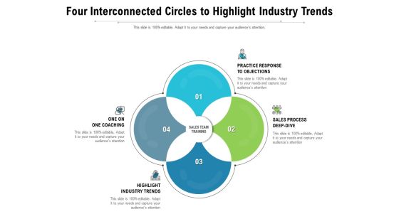 Four Interconnected Circles To Highlight Industry Trends Ppt PowerPoint Presentation Gallery Layout Ideas PDF Four Interconnected Circles To Highlight Industry Trends Ppt PowerPoint Presentation Gallery Layout Ideas PDF