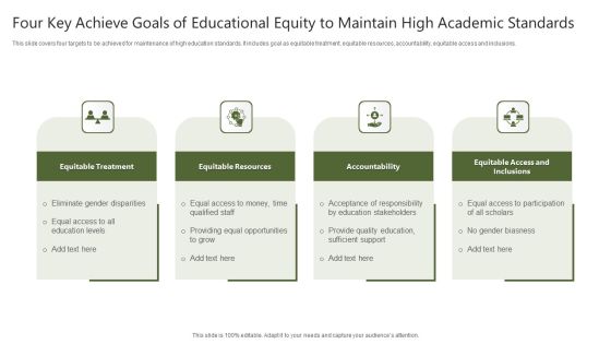 Four Key Achieve Goals Of Educational Equity To Maintain High Academic Standards Slides PDF Four Key Achieve Goals Of Educational Equity To Maintain High Academic Standards Slides PDF