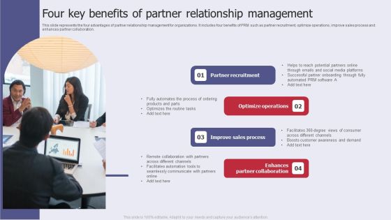 Four Key Benefits Of Partner Relationship Management Background PDF Four Key Benefits Of Partner Relationship Management Background PDF