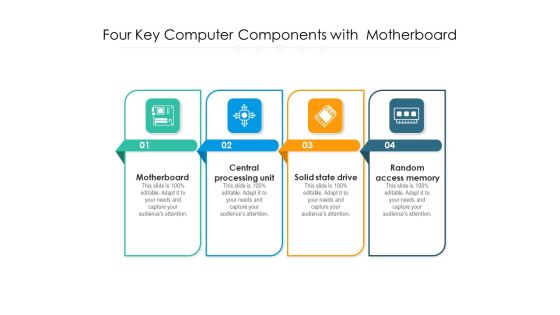 Four Key Computer Components With Motherboard Ppt PowerPoint Presentation File Brochure PDF Four Key Computer Components With Motherboard Ppt PowerPoint Presentation File Brochure PDF