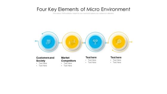 Four Key Elements Of Micro Environment Ppt PowerPoint Presentation Gallery Influencers PDF Four Key Elements Of Micro Environment Ppt PowerPoint Presentation Gallery Influencers PDF