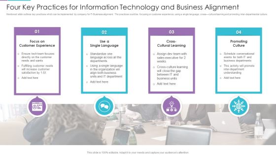 Four Key Practices For Information Technology And Business Alignment Sample PDF Four Key Practices For Information Technology And Business Alignment Sample PDF