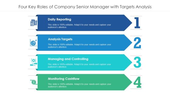 Four Key Roles Of Company Senior Manager With Targets Analysis Ppt PowerPoint Presentation File Background Images PDF Four Key Roles Of Company Senior Manager With Targets Analysis Ppt PowerPoint Presentation File Background Images PDF