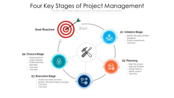 Four Key Stages Of Project Management Ppt Infographics Brochure PDF