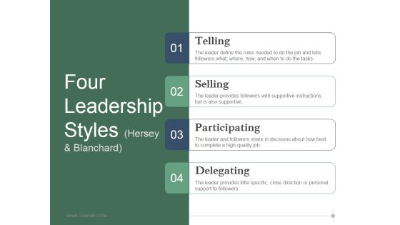 Four Leadership Styles Hersey And Blanchard Ppt PowerPoint Presentation Ideas Four Leadership Styles Hersey And Blanchard Ppt PowerPoint Presentation Ideas