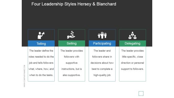 Four Leadership Styles Hersey And Blanchard Ppt PowerPoint Presentation Template Four Leadership Styles Hersey And Blanchard Ppt PowerPoint Presentation Template