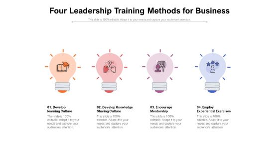 Four Leadership Training Methods For Business Ppt PowerPoint Presentation Slides Inspiration PDF Four Leadership Training Methods For Business Ppt PowerPoint Presentation Slides Inspiration PDF