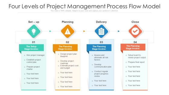 Four Levels Of Project Management Process Flow Model Ppt PowerPoint Presentation Portfolio Influencers PDF Four Levels Of Project Management Process Flow Model Ppt PowerPoint Presentation Portfolio Influencers PDF