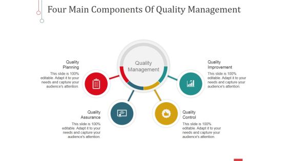 Four Main Components Of Quality Management Ppt PowerPoint Presentation Example 2015 Four Main Components Of Quality Management Ppt PowerPoint Presentation Example 2015