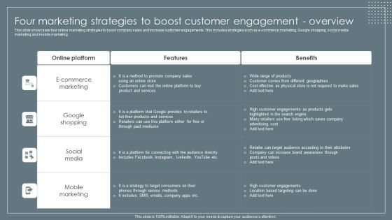 Four Marketing Strategies To Boost Customer Engagement Retail Business Growth Marketing Techniques Mockup PDF