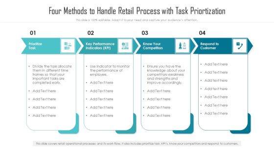 Four Methods To Handle Retail Process With Task Priortization Ppt Styles Show PDF Four Methods To Handle Retail Process With Task Priortization Ppt Styles Show PDF