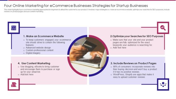 Four Online Marketing For Ecommerce Businesses Strategies For Startup Businesses Background PDF Four Online Marketing For Ecommerce Businesses Strategies For Startup Businesses Background PDF