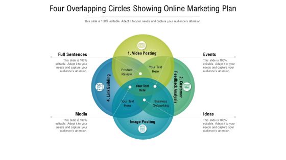 Four Overlapping Circles Showing Online Marketing Plan Ppt PowerPoint Presentation Icon Graphics Design PDF Four Overlapping Circles Showing Online Marketing Plan Ppt PowerPoint Presentation Icon Graphics Design PDF