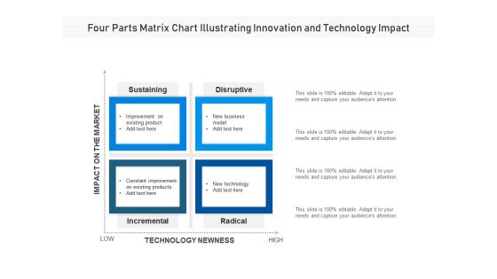 Four Parts Matrix Chart Illustrating Innovation And Technology Impact Ppt PowerPoint Presentation File Gridlines PDF Four Parts Matrix Chart Illustrating Innovation And Technology Impact Ppt PowerPoint Presentation File Gridlines PDF