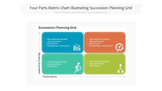 Four Parts Matrix Chart Illustrating Succession Planning Grid Ppt PowerPoint Presentation File Design Templates PDF Four Parts Matrix Chart Illustrating Succession Planning Grid Ppt PowerPoint Presentation File Design Templates PDF