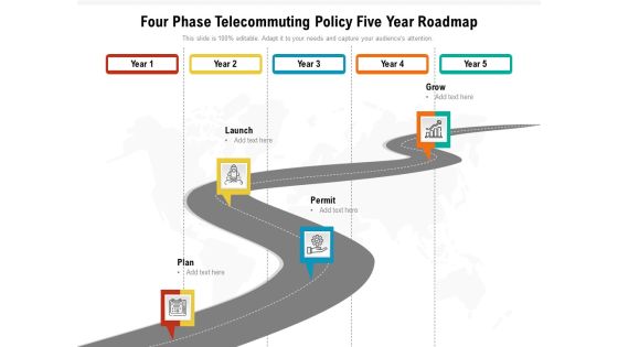 Four Phase Telecommuting Policy Five Year Roadmap Introduction Four Phase Telecommuting Policy Five Year Roadmap Introduction