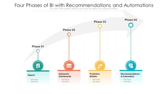Four Phases Of BI With Recommendations And Automations Ppt PowerPoint Presentation Icon Clipart PDF Four Phases Of BI With Recommendations And Automations Ppt PowerPoint Presentation Icon Clipart PDF