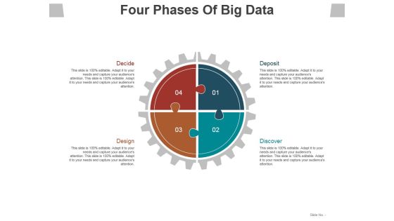 Four Phases Of Big Data Ppt PowerPoint Presentation Layouts Slide Download