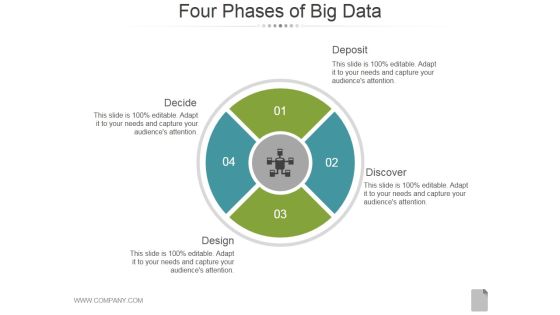 Four Phases Of Big Data Ppt PowerPoint Presentation Topics Four Phases Of Big Data Ppt PowerPoint Presentation Topics