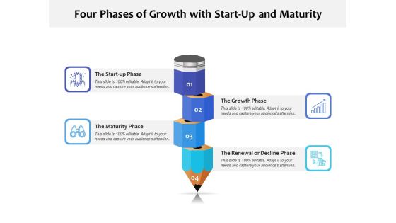 Four Phases Of Growth With Start Up And Maturity Ppt PowerPoint Presentation File Model PDF