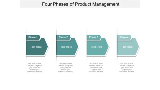 Four Phases Of Product Management Ppt PowerPoint Presentation Summary