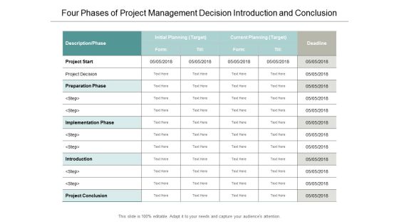 Four Phases Of Project Management Decision Introduction And Conclusion Ppt Powerpoint Presentation Icon Visual Aids Four Phases Of Project Management Decision Introduction And Conclusion Ppt Powerpoint Presentation Icon Visual Aids