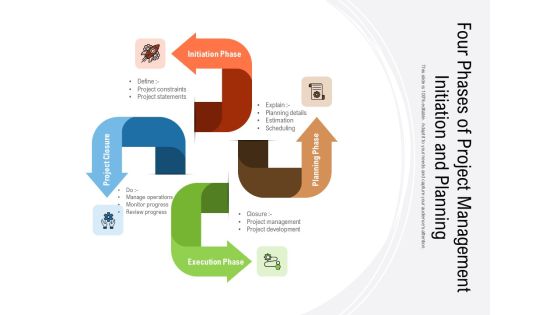 Four Phases Of Project Management Initiation And Planning Ppt PowerPoint Presentation Icon Background Designs PDF Four Phases Of Project Management Initiation And Planning Ppt PowerPoint Presentation Icon Background Designs PDF