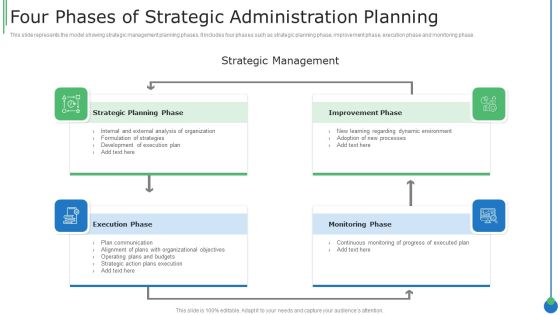 Four Phases Of Strategic Administration Planning Mockup PDF Four Phases Of Strategic Administration Planning Mockup PDF