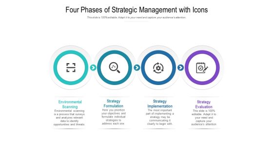 Four Phases Of Strategic Management With Icons Ppt PowerPoint Presentation Styles Brochure Four Phases Of Strategic Management With Icons Ppt PowerPoint Presentation Styles Brochure
