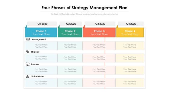 Four Phases Of Strategy Management Plan Ppt PowerPoint Presentation File Portrait PDF Four Phases Of Strategy Management Plan Ppt PowerPoint Presentation File Portrait PDF