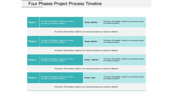 Four Phases Project Process Timeline Ppt PowerPoint Presentation Model Slide Download Four Phases Project Process Timeline Ppt PowerPoint Presentation Model Slide Download