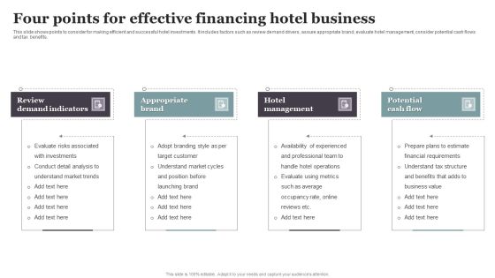 Four Points For Effective Financing Hotel Business Structure PDF