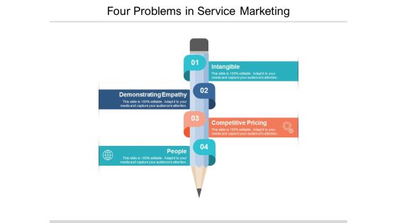 Four Problems In Service Marketing Ppt PowerPoint Presentation Slides Examples Four Problems In Service Marketing Ppt PowerPoint Presentation Slides Examples