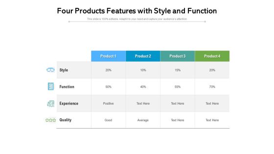 Four Products Features With Style And Function Ppt PowerPoint Presentation File Rules PDF Four Products Features With Style And Function Ppt PowerPoint Presentation File Rules PDF