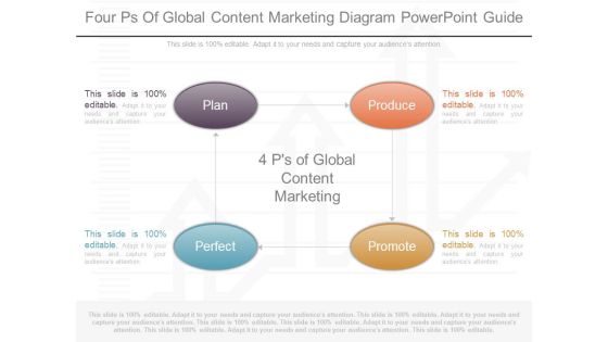 Four Ps Of Global Content Marketing Diagram Powerpoint Guide Four Ps Of Global Content Marketing Diagram Powerpoint Guide