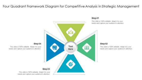 Four Quadrant Framework Diagram For Competitive Analysis In Strategic Management Ppt PowerPoint Presentation File Diagrams PDF