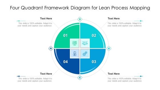 Four Quadrant Framework Diagram For Lean Process Mapping Ppt PowerPoint Presentation Gallery Images PDF Four Quadrant Framework Diagram For Lean Process Mapping Ppt PowerPoint Presentation Gallery Images PDF