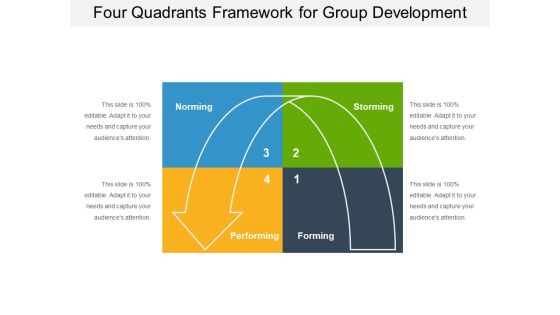 Four Quadrants Framework For Group Development Ppt PowerPoint Presentation Portfolio Grid PDF Four Quadrants Framework For Group Development Ppt PowerPoint Presentation Portfolio Grid PDF