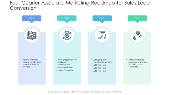 Four Quarter Associate Marketing Roadmap For Sales Lead Conversion Ideas PDF Four Quarter Associate Marketing Roadmap For Sales Lead Conversion Ideas PDF