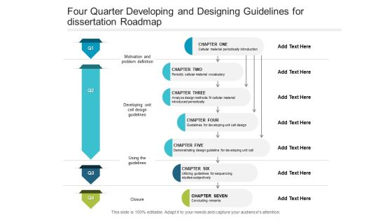 Four Quarter Developing And Designing Guidelines For Dissertation Roadmap Pictures Four Quarter Developing And Designing Guidelines For Dissertation Roadmap Pictures