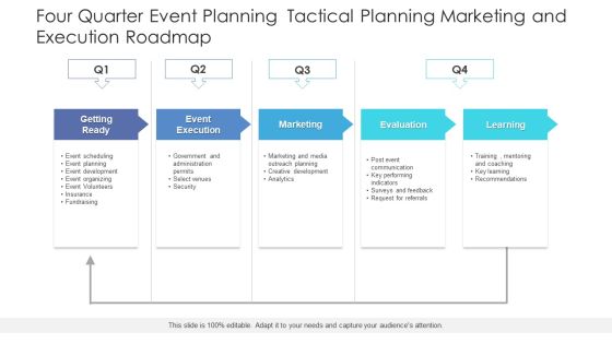 Four Quarter Event Planning Tactical Planning Marketing And Execution Roadmap Download Four Quarter Event Planning Tactical Planning Marketing And Execution Roadmap Download