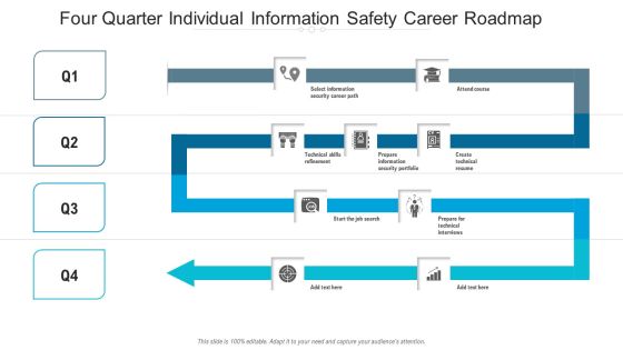 Four Quarter Individual Information Safety Career Roadmap Diagrams Four Quarter Individual Information Safety Career Roadmap Diagrams